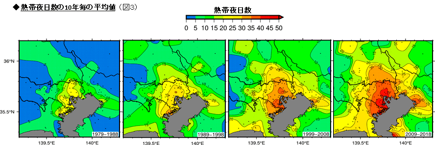 熱帯夜日数の10年毎の平均値 (図3)