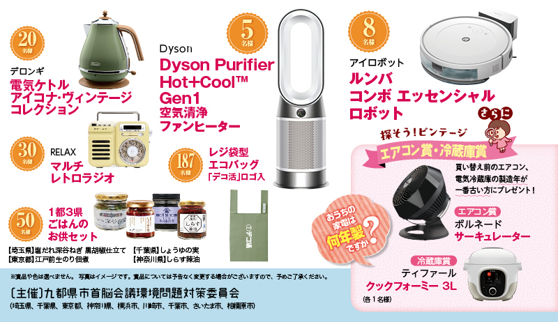 キャンペーン概要